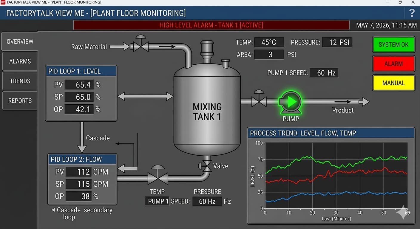 FactoryTalk View SCADA